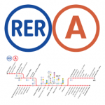 Ile-de-France - étude transport RER A - dédommagée 45€ - 28 ou 29 mars - #RER #IDF #transports