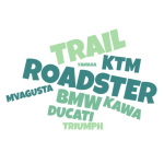 Paris - Etude propriétaires Roadster et Trail - dédommagée 100€ - 20 et 21 juin 2020