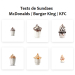 France entière - Test de Sundae chez McDonalds, Burger King et KFC - récompense de 3 à 5€ par sundae testé - O...